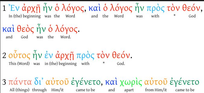 Biblical Greek Works